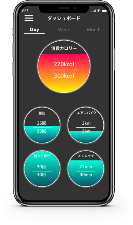 ダッシュボード画面のモックアップ